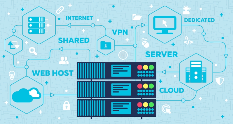 Web hosting Layers