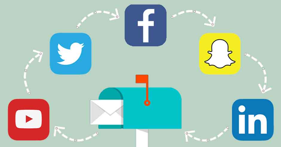 Social media and Email marketing