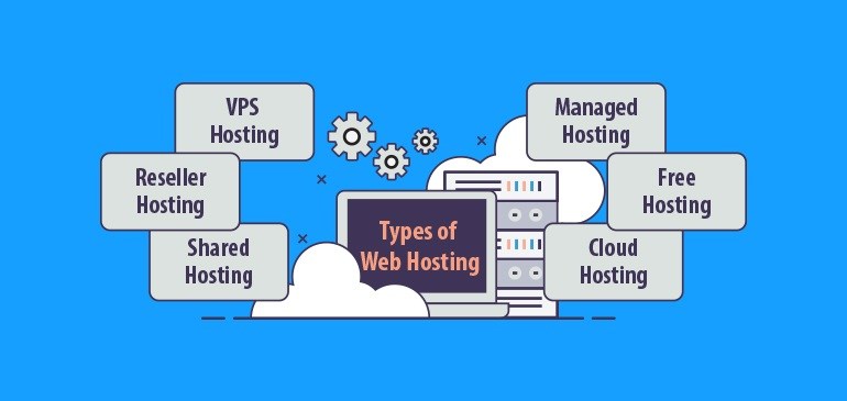 Cheap wordpress hosting facts