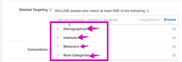 detailed targeting options