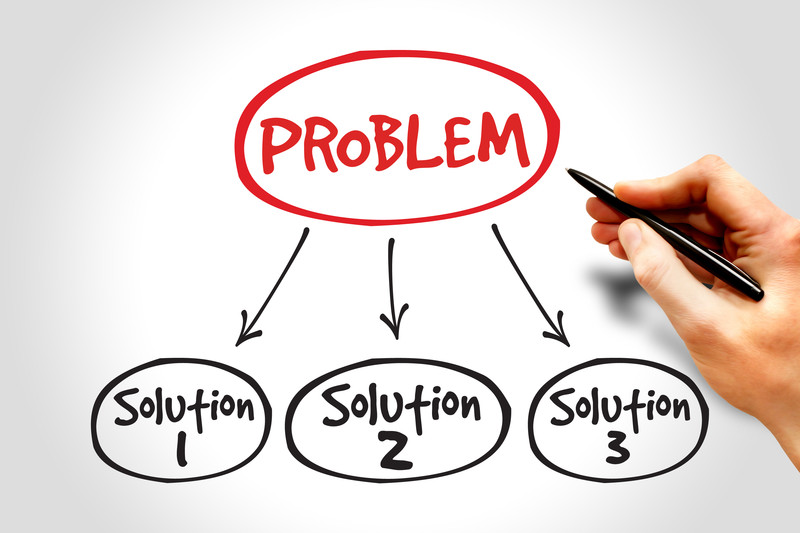 Evergreen content - Problem Solving Article