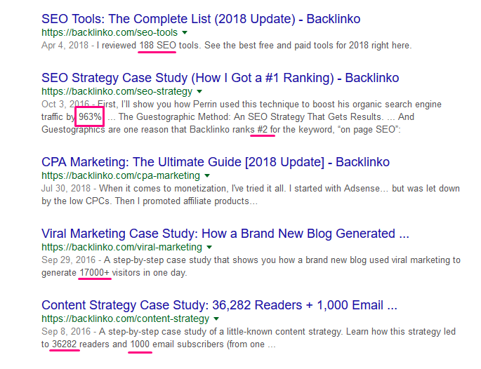 Backlink numbers