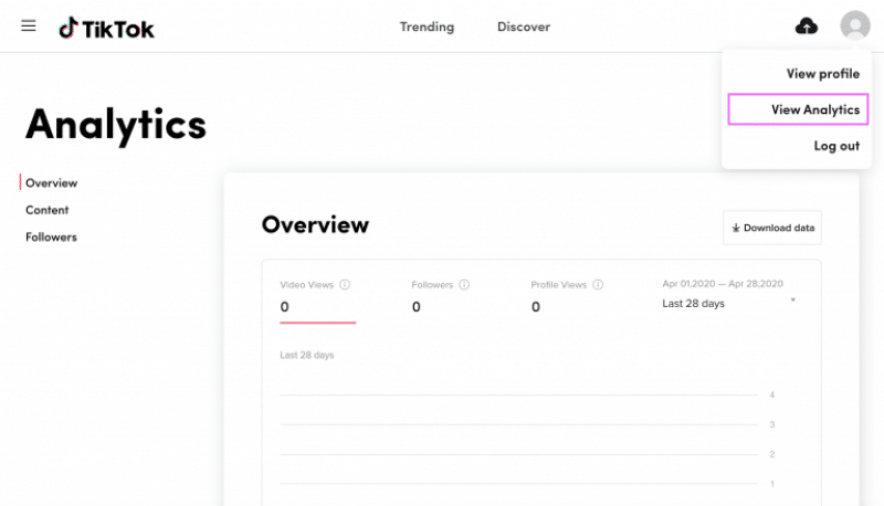 TikTok Followers Analytics